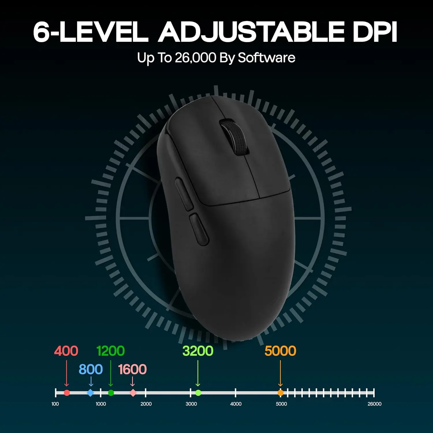 AULA SC800 Gaming Mouse USB-C  - Esports Gaming Mouse Wireless 评论和价格