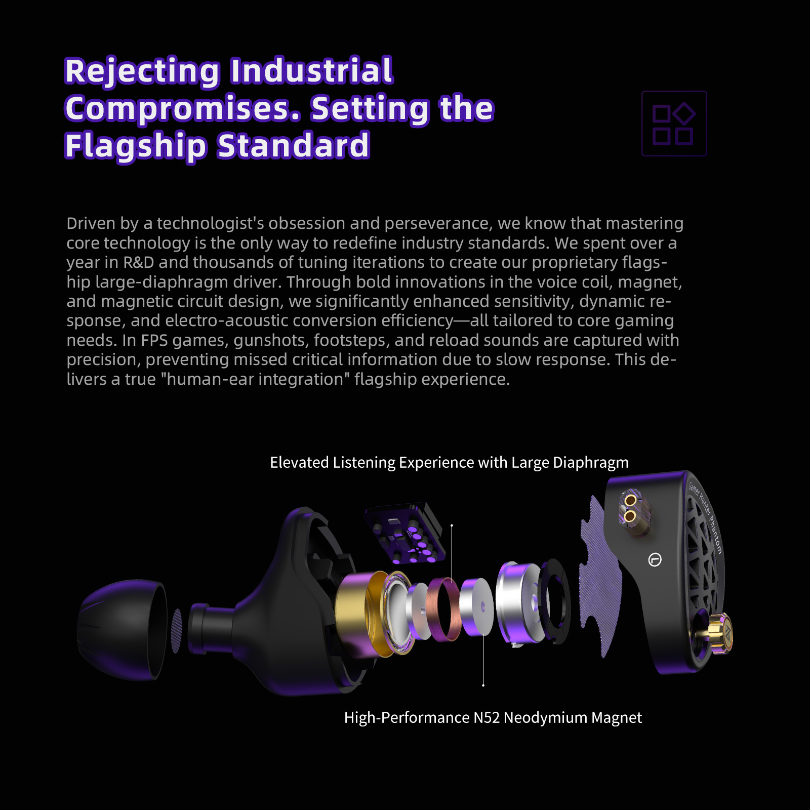 KZ Phantom HiFi Grade Flagship - Esports Gaming Headphones 评论和价格