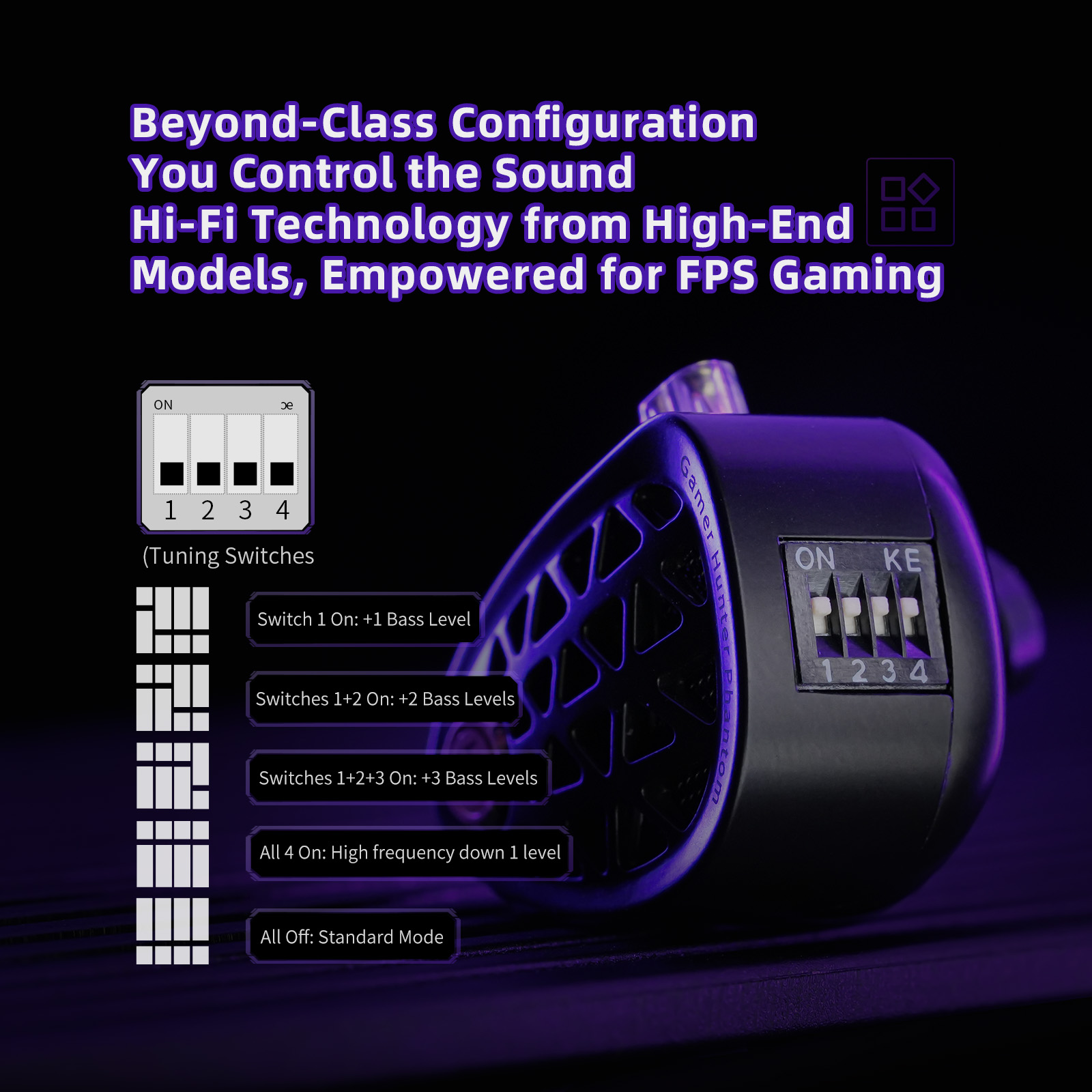 KZ Phantom HiFi Grade Flagship - Esports Gaming Headphones 评论和价格
