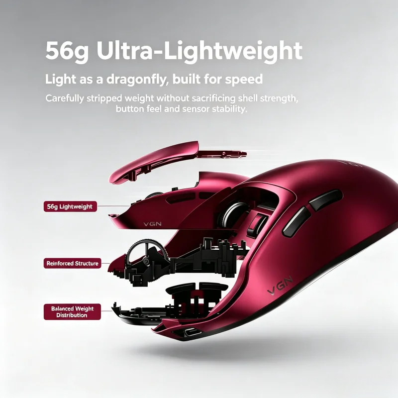 VGN Dragonfly F1 V5 Wireless G - Esports Gaming Mouse Wireless 评论和价格