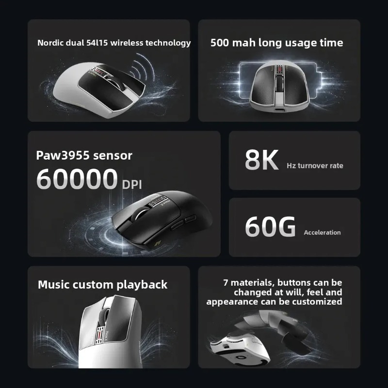 IPI Fog HAZEX Mouse Wireless 8 - Esports Gaming Mouse Wireless 评论和价格