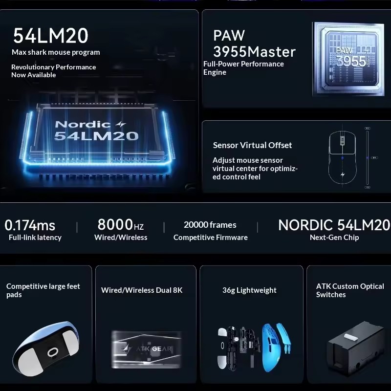 ATK F1 V2/V3 Tri Mode Wireless - Esports Gaming Mouse Wireless 评论和价格